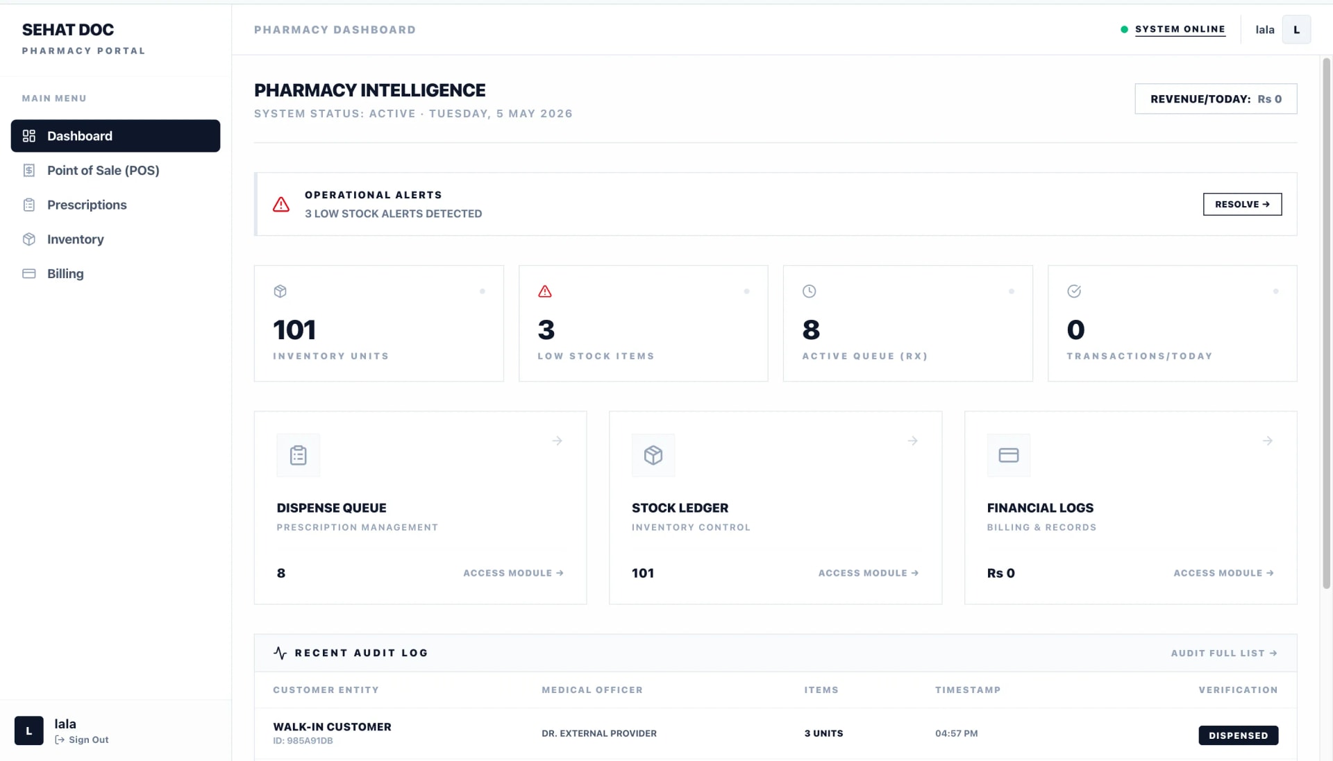 The SehatDoc pharmacy dashboard showing stock levels, expiring batches and counter sales